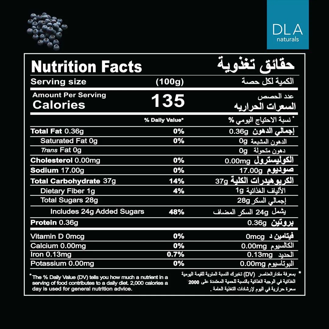 Blueberry Filling 50%